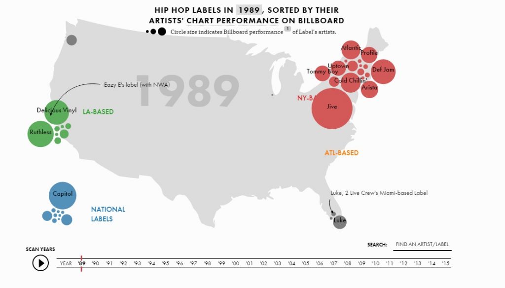 hiphop_labels2