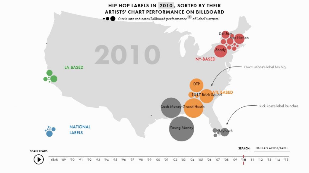 hiphop_labels3