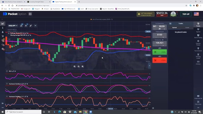 Mastering the Art of Trading Pocket Option 1 Mastering the Art of Trading Pocket Option 1