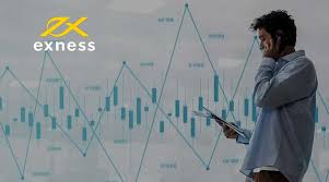 Ultimate Guide to Exness Scalping Strategy Ultimate Guide to Exness Scalping Strategy